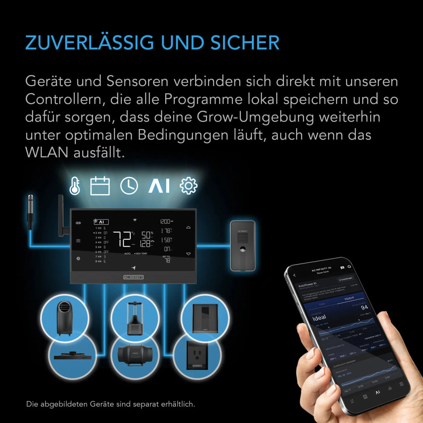 AC Infinity CLOUDRAY A6, Clip-Ventilator mit EC-Motor, manuell schwenkbar