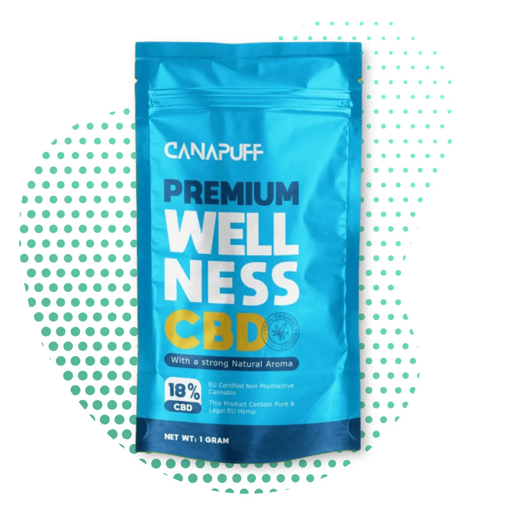 Canapuff CBD Blüte Wellness