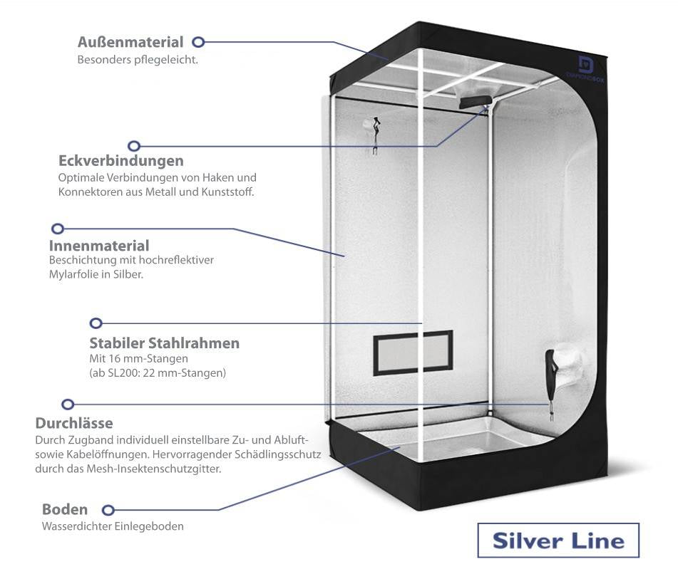 Diamondbox SilberLine 80 x 80x 180 cm